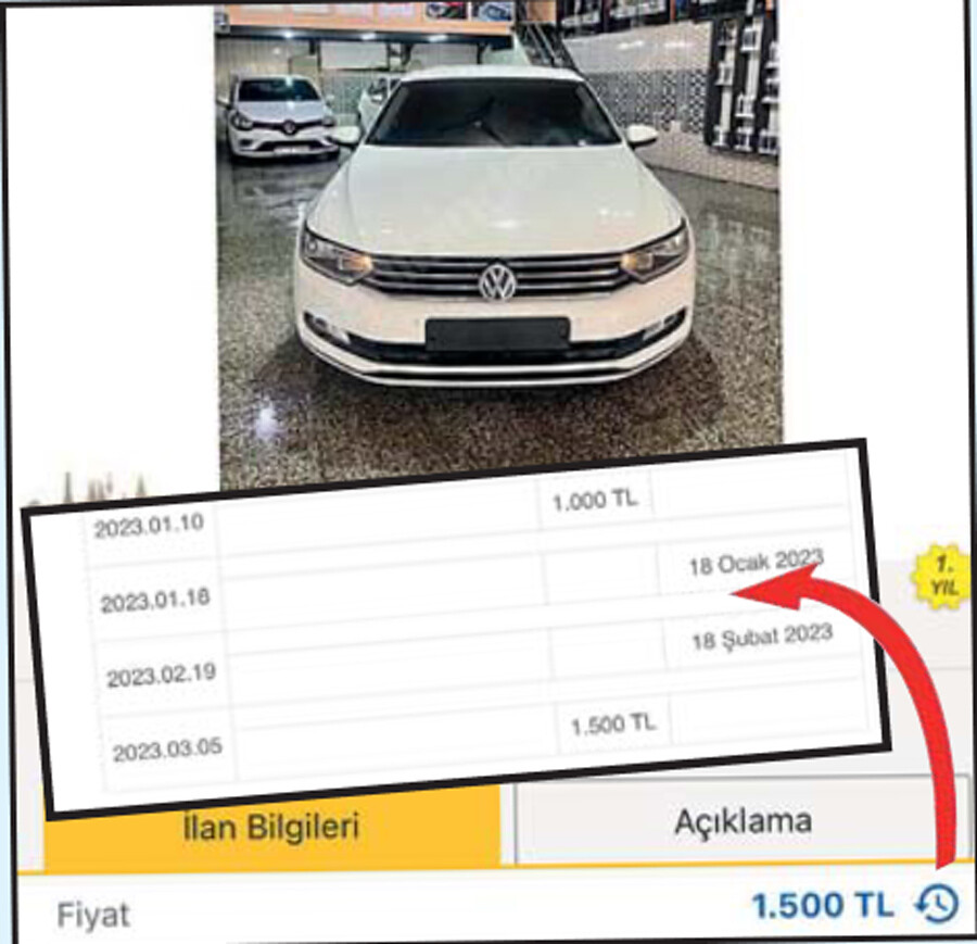 Deprem bölgesinde kiralık araç fiyatları uçtu Deprem bölgesinde kiralık araç fiyatları uçtu