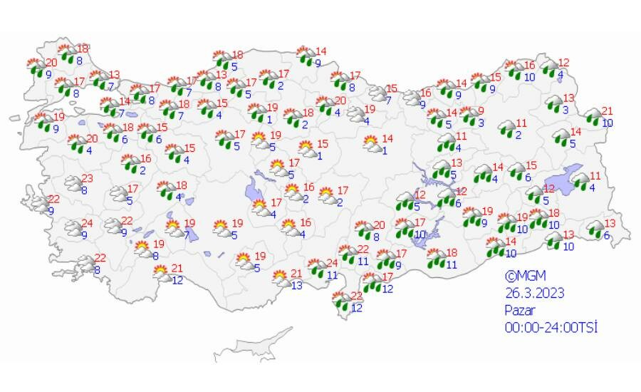 Sıcaklık 10 derece düşecek… Meteorolojiden sarı ve turuncu kodlu uyarı! Kar, sağanak ve fırtına