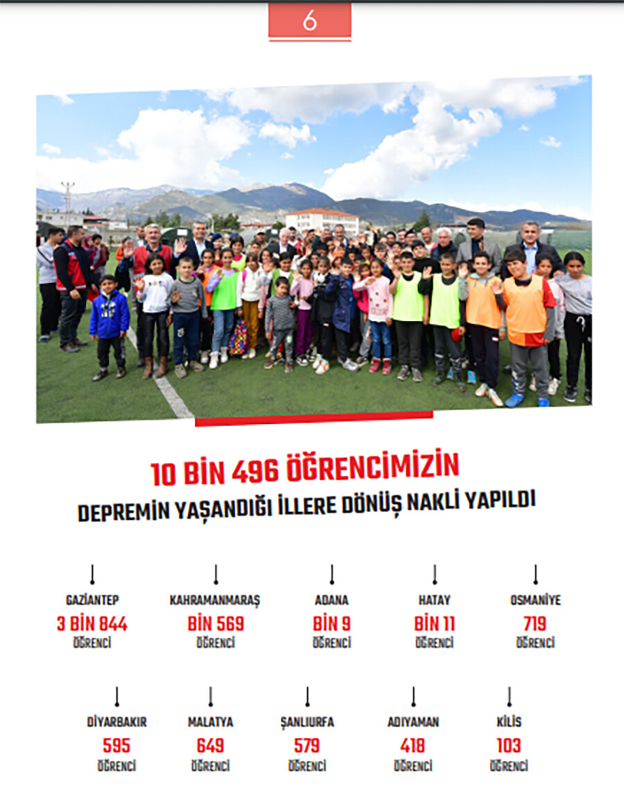 6 Şubat depremi sonrası MEB, yaraların sarılması için aralıksız çalışıyor