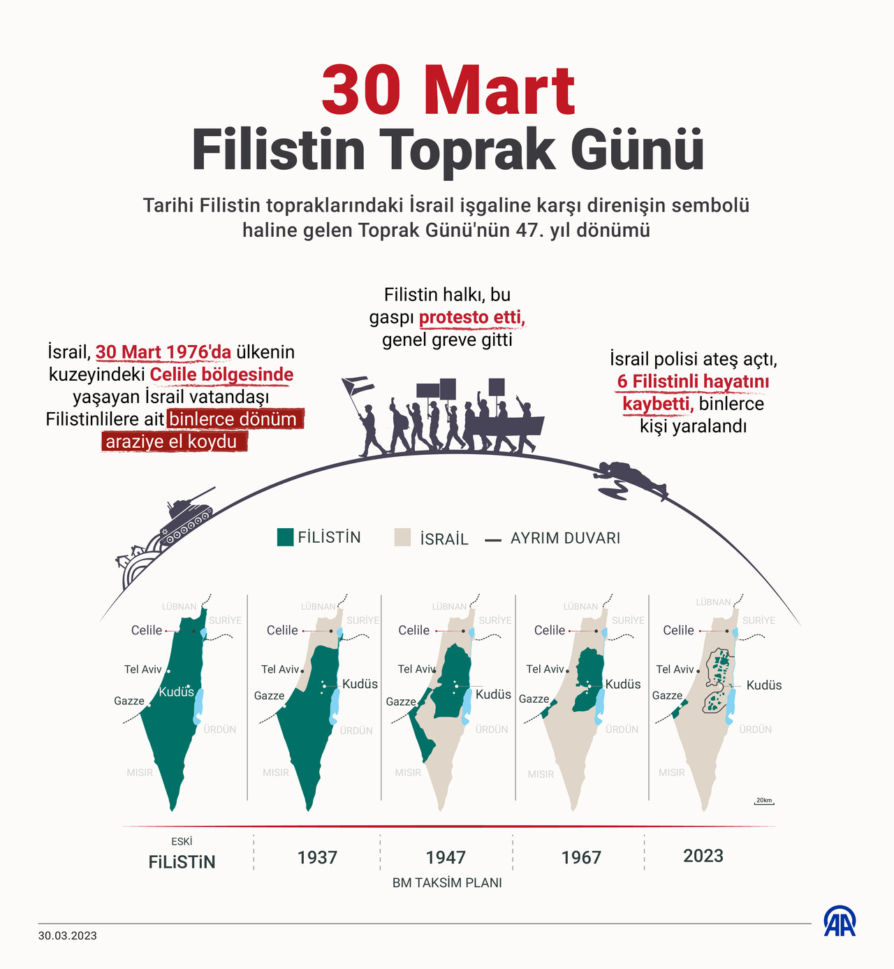 İsrail'in zulmü Ramazan demeden sürüyor: Bu kez Filistinlilerin Kudüs'e girişi kısıtlandı