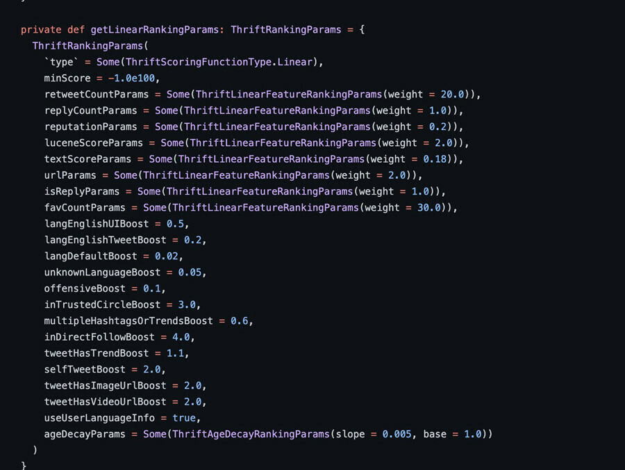 Twitter’da etkileşim almak artık daha kolay! Uygulamanın algoritması kamuoyuna açıldı