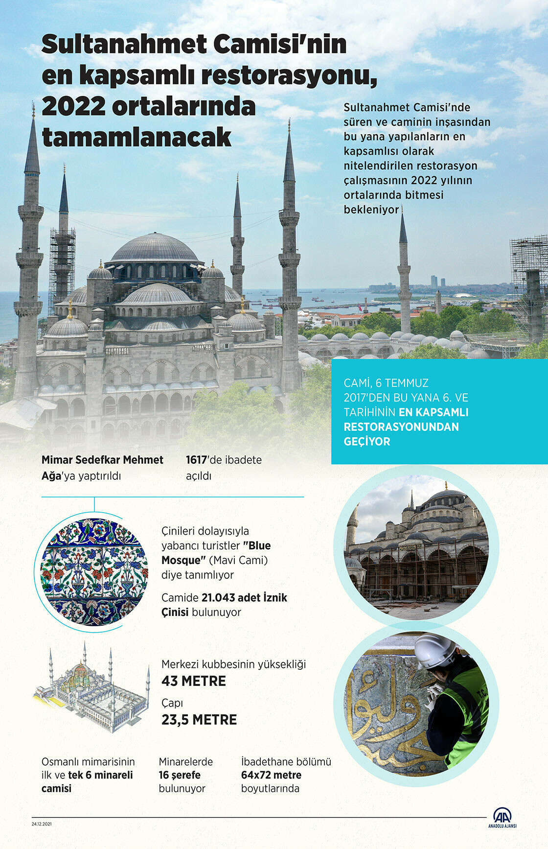 Sultanahmet Camii yeniden ibadete açılıyor: Bakan Ersoy tarih vererek duyurdu Sultanahmet Camii yeniden ibadete açılıyor: Bakan Ersoy tarih vererek duyurdu