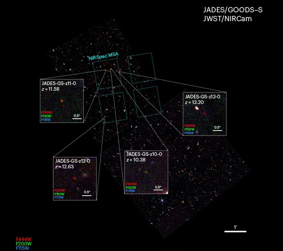 James Webb Uzay Teleskobu'ndan astronomların ağzını açık bırakan keşif: Rekor kırıldı! Daha uzağı yok