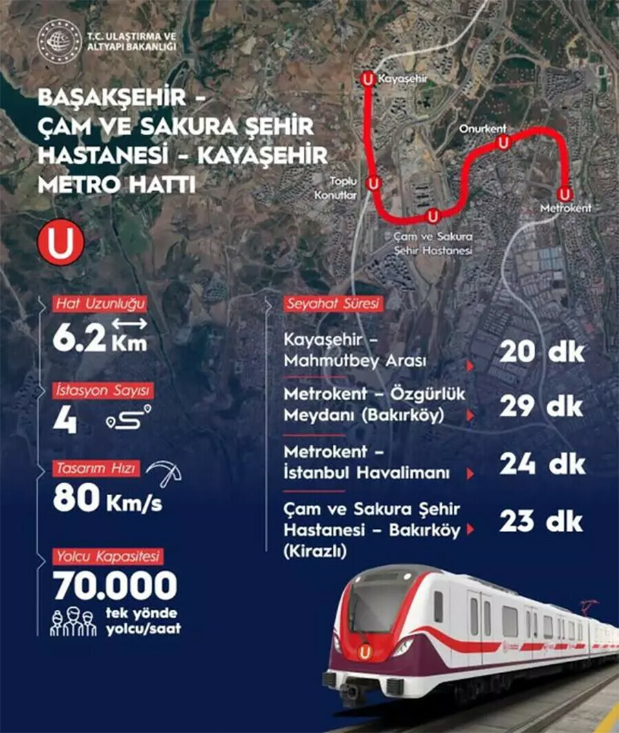 Bakan Karaismailoğlu canlı yayında duyurdu: Başakşehir - Kayaşehir Metro Hattı bugün açılıyor