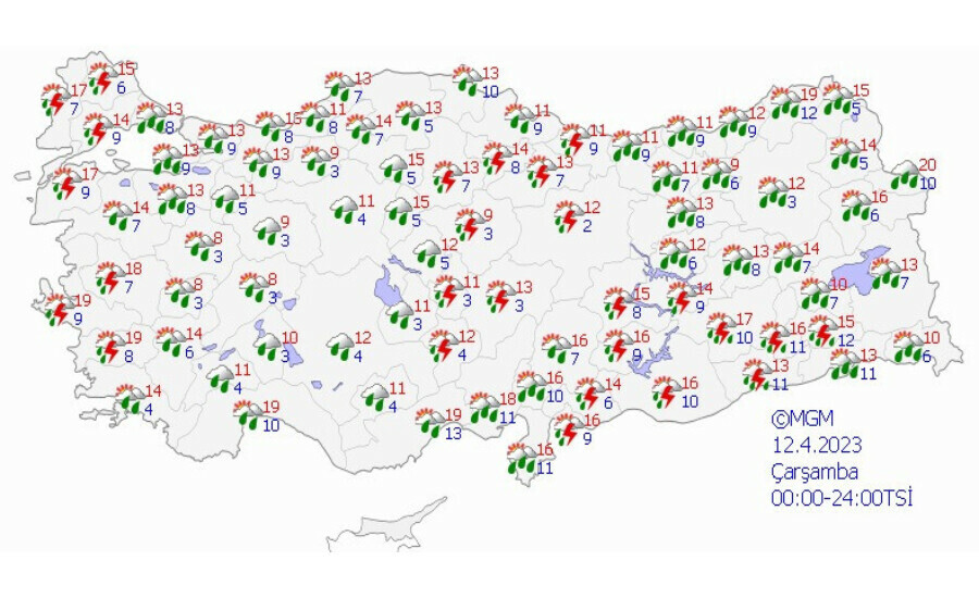 Meteoroloji’den üst üste uyarılar! Fırtına, sağanak ve kar yağışına dikkat