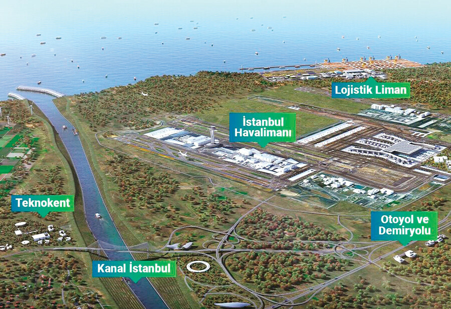 Rezerv şehirler ve Kanal İstanbul Rezerv şehirler ve Kanal İstanbul