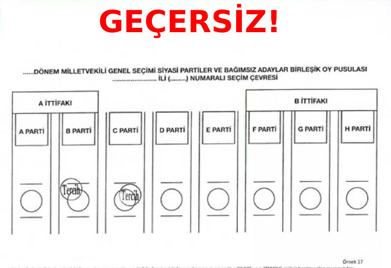 Kullanılan oy hangi durumda geçersiz sayılacak? En yetkili kurumdan uyarı geldi Kullanılan oy hangi durumda geçersiz sayılacak? En yetkili kurumdan uyarı geldi