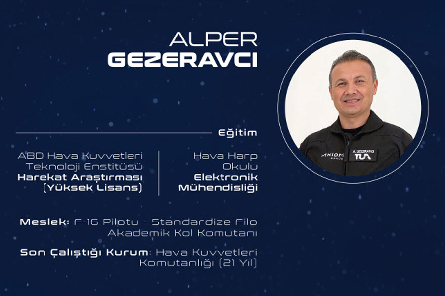 Türkiye'nin uzay yolculuğu başlıyor: Peki Cumhurbaşkanı'nın duyurduğu ilk Türk astronotları neler bekliyor?