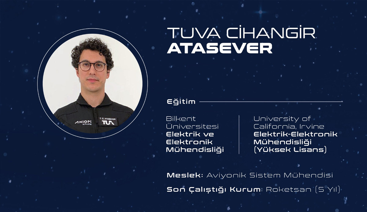 Son dakika! Türkiye'nin ilk uzay yolcuları belli oldu