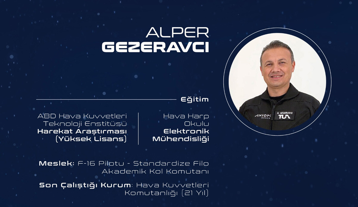 Son dakika! Türkiye'nin ilk uzay yolcuları belli oldu