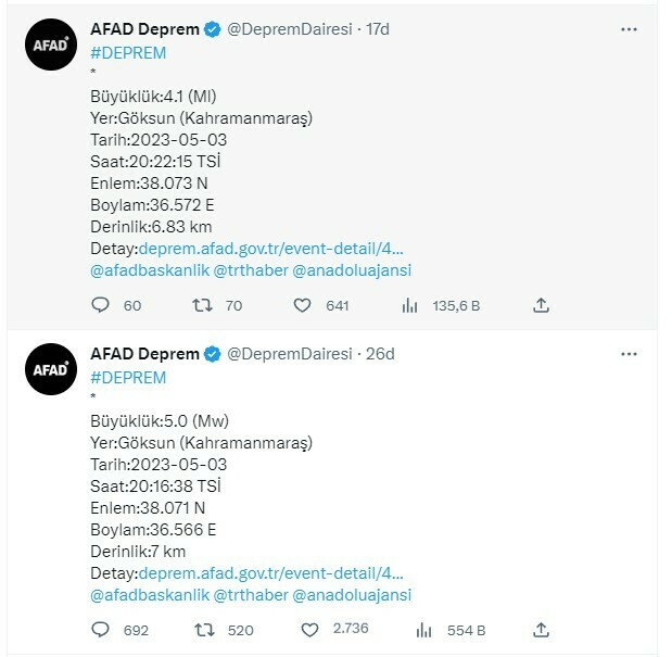 Kahramanmaraş'ta 6 dakika arayla iki deprem: 5 ve 4,1 ile sallandılar