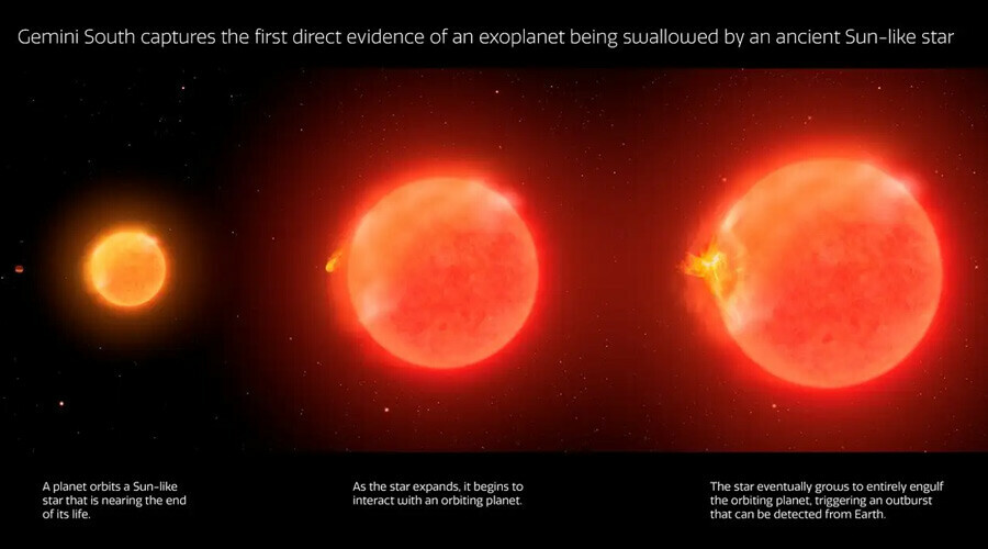 'Dünya da böyle mi yok olacak?' sorusunu gündeme getirdi... Bilim insanları ürküten çalışmayı yayınladı