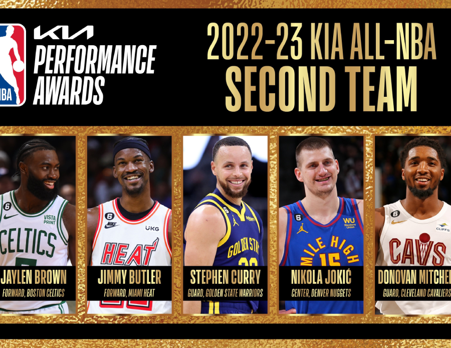 NBA'de yılın en iyileri belli oldu! Listede sürpriz isimler var NBA'de yılın en iyileri belli oldu! Listede sürpriz isimler var