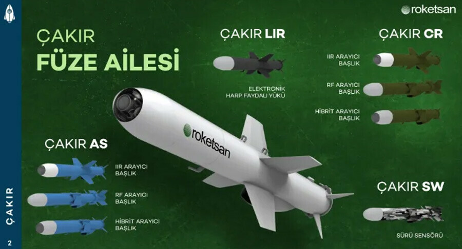 Dünyada bir ilk! AKINCI TİHA ateşledi 'ÇAKIR' tam on ikiden vurdu