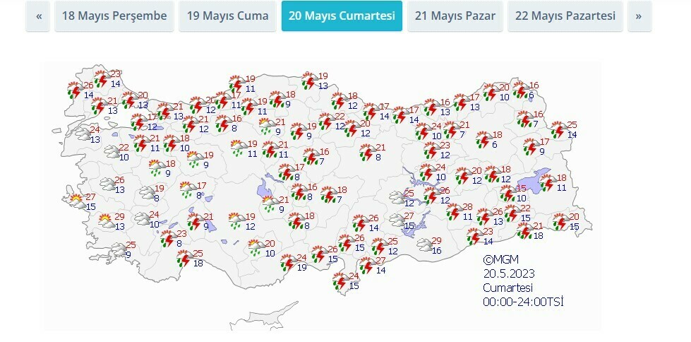 Meteoroloji'den 6 bölge, 25 ilde kırmızı alarm! Sağanak ve fırtına vuracak