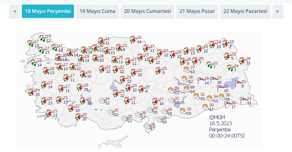 Meteoroloji'den 6 bölge, 25 ilde kırmızı alarm! Sağanak ve fırtına vuracak