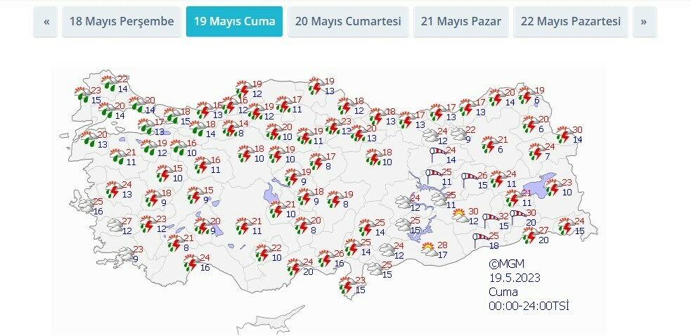 Meteoroloji'den 6 bölge, 25 ilde kırmızı alarm! Sağanak ve fırtına vuracak