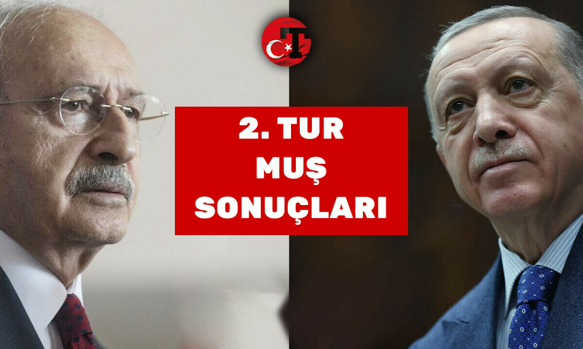 Son dakika! Muş'ta sandıkların tamamı açıldı, işte Cumhurbaşkanı adaylarının aldığı oy oranları | Seçim 2023 Canlı Son dakika! Muş'ta sandıkların tamamı açıldı, işte Cumhurbaşkanı adaylarının aldığı oy oranları | Seçim 2023 Canlı