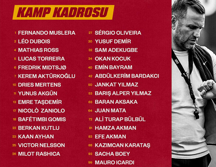 Galatasaray'ın Ankaragücü maçı kadrosu belli oldu! Lider tam kadro gidiyor Galatasaray'ın Ankaragücü maçı kadrosu belli oldu! Lider tam kadro gidiyor