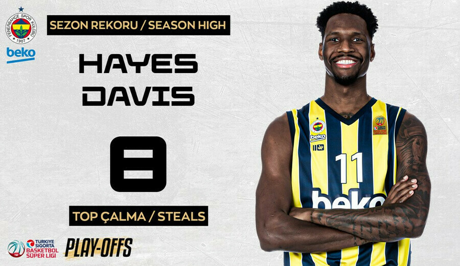 Basketbol Süper Ligi'nde Fenerbahçe Beko - Anadolu Efes yarı final eşleşmesi Basketbol Süper Ligi'nde Fenerbahçe Beko - Anadolu Efes yarı final eşleşmesi