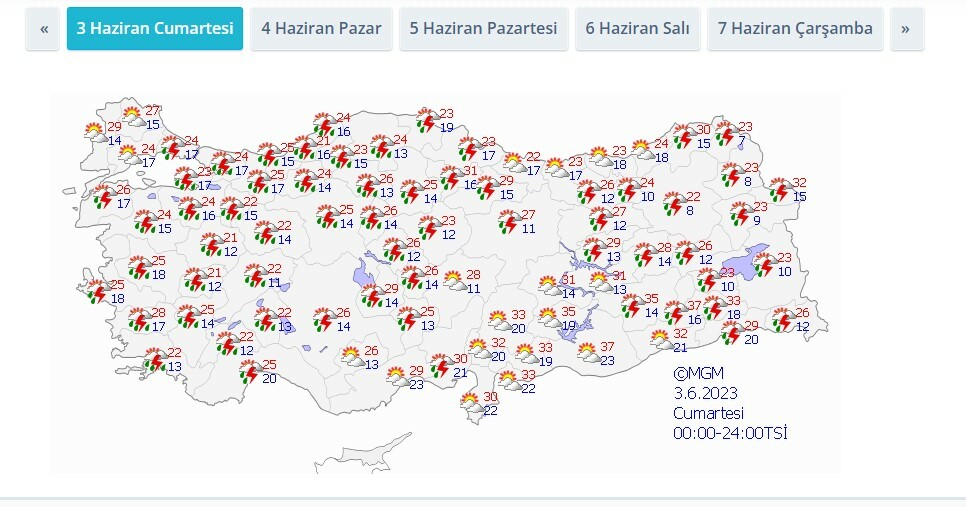 Meteoroloji'den 30 il için kuvvetli sağanak ve fırtına uyarısı