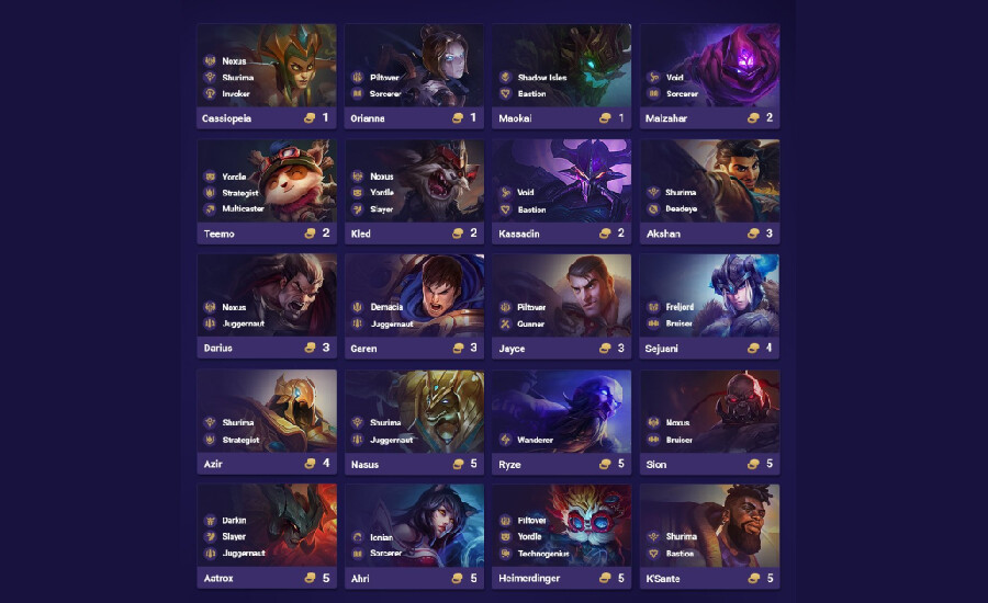 TFT set 9 ne zaman gelecek 2023? TFT set 9’da hangi karakterler var?