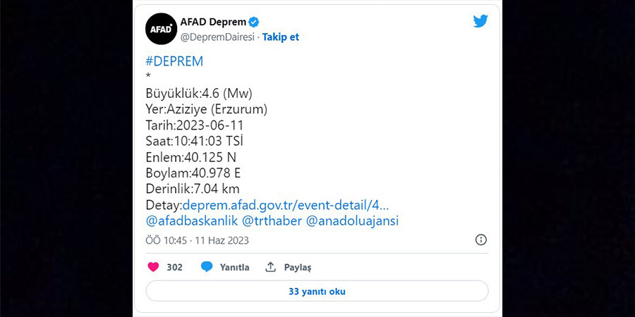 Son Dakika: Erzurum'da 4.6 büyüklüğünde deprem!
