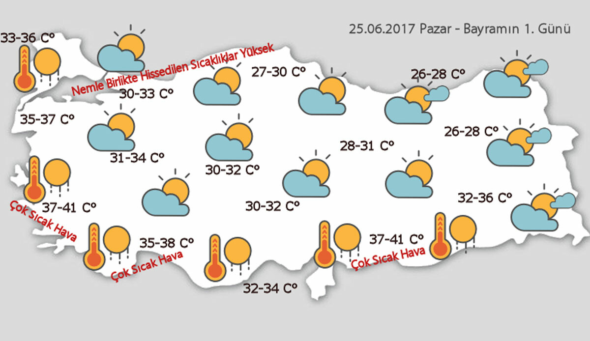 Bayramda hava nasıl olacak? Meteorolojiden bölge bölge hava tahmini