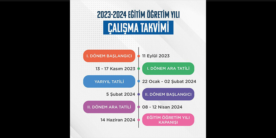 Sondakika! Okulların açılacağı tarih belli oldu