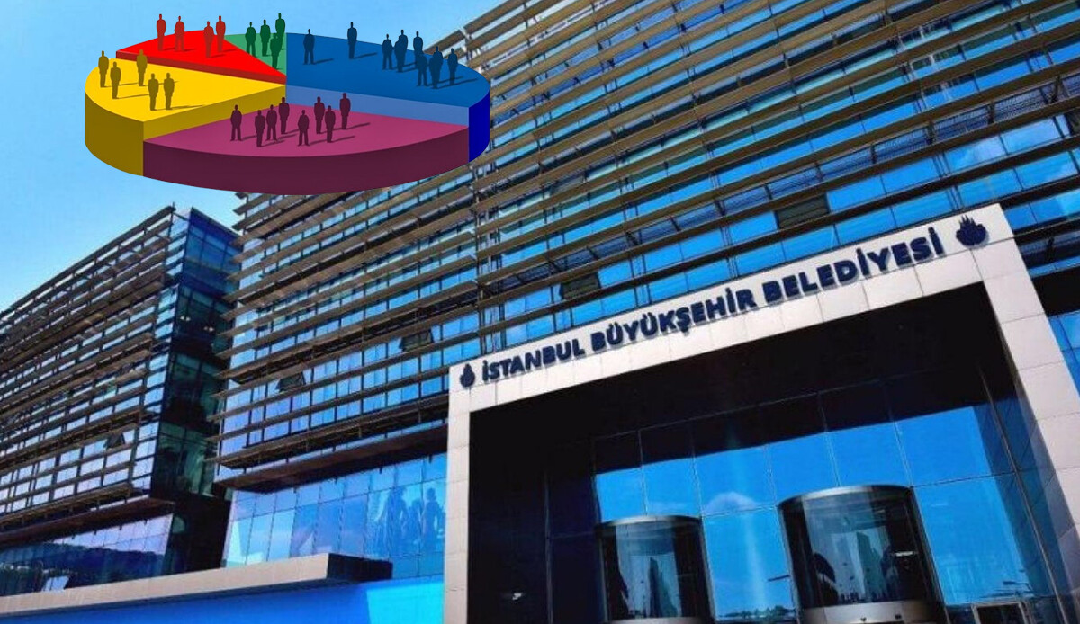 Yerel seçimler öncesi ilk anketler geldi! Ankete AK Parti damgasını vurdu