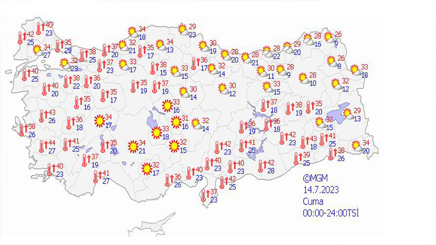 Uyarılar peş peşe geldi! Kavurucu sıcaklara dikkat sakın dışarı çıkmayın