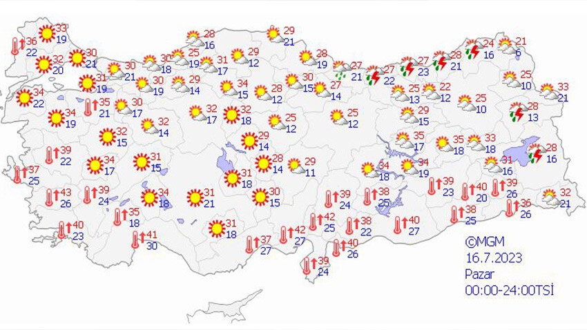 Uyarılar peş peşe geldi! Kavurucu sıcaklara dikkat sakın dışarı çıkmayın