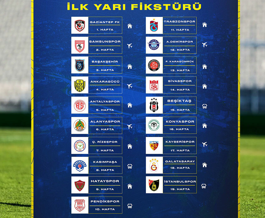 Ali Koç'tan özel sürpriz: Dünya Fenerbahçeliler Günü'nde 3 transferi açıklaması bekleniyor