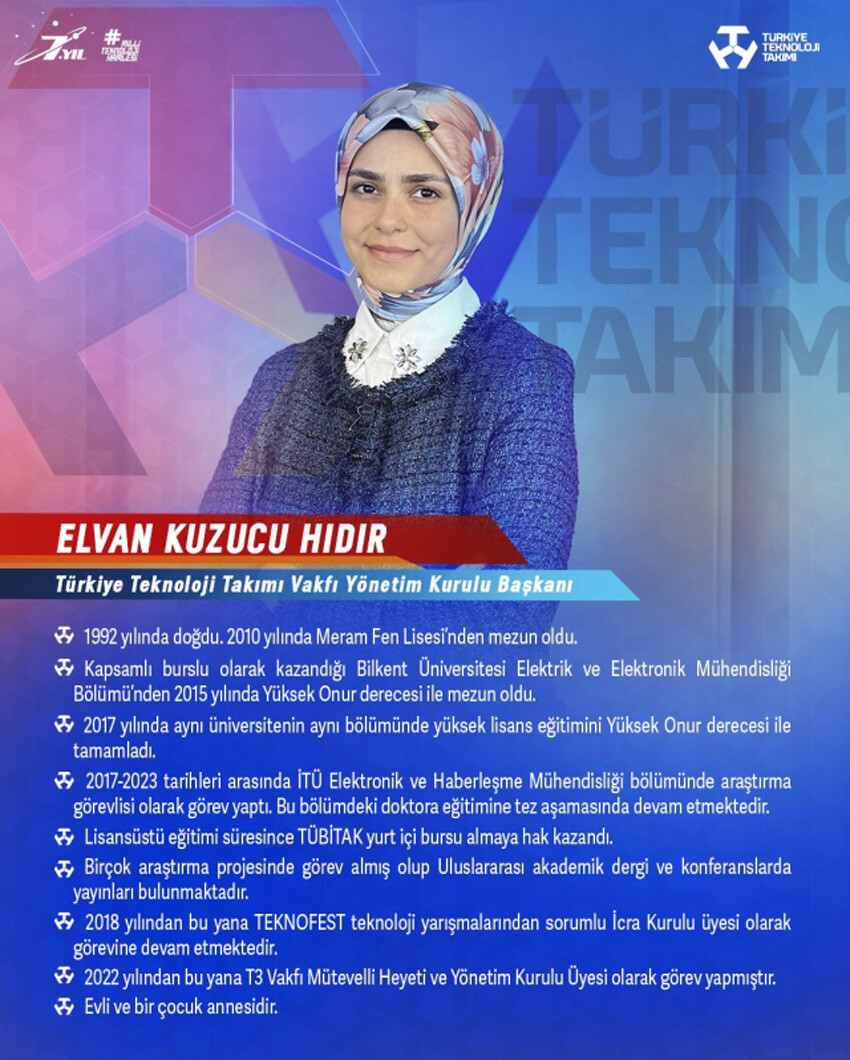 T3 Vakfı'nda yeni dönem: Haluk Bayraktar 'veda etme zamanı geldi' dedi, görevini devretti T3 Vakfı'nda yeni dönem: Haluk Bayraktar 'veda etme zamanı geldi' dedi, görevini devretti