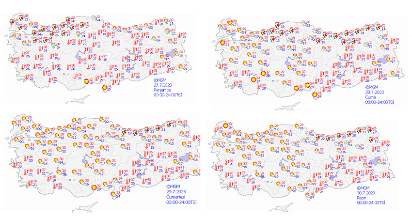 Sıcak hava dalgası gidiyor! Meteoroloji gün verdi, 10 derece birden düşecek