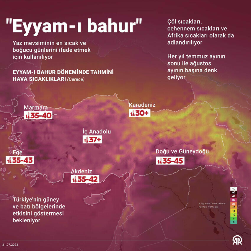 Uzmanlar uyardı: Vatandaşlar dikkat! Eyyam-ı bahur bugün başlıyor Uzmanlar uyardı: Vatandaşlar dikkat! Eyyam-ı bahur bugün başlıyor