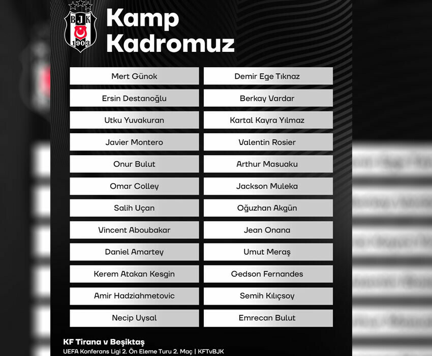 Beşiktaş'ın Tirana maçı kamp kadrosu açıklandı! Ghezzal yine yok