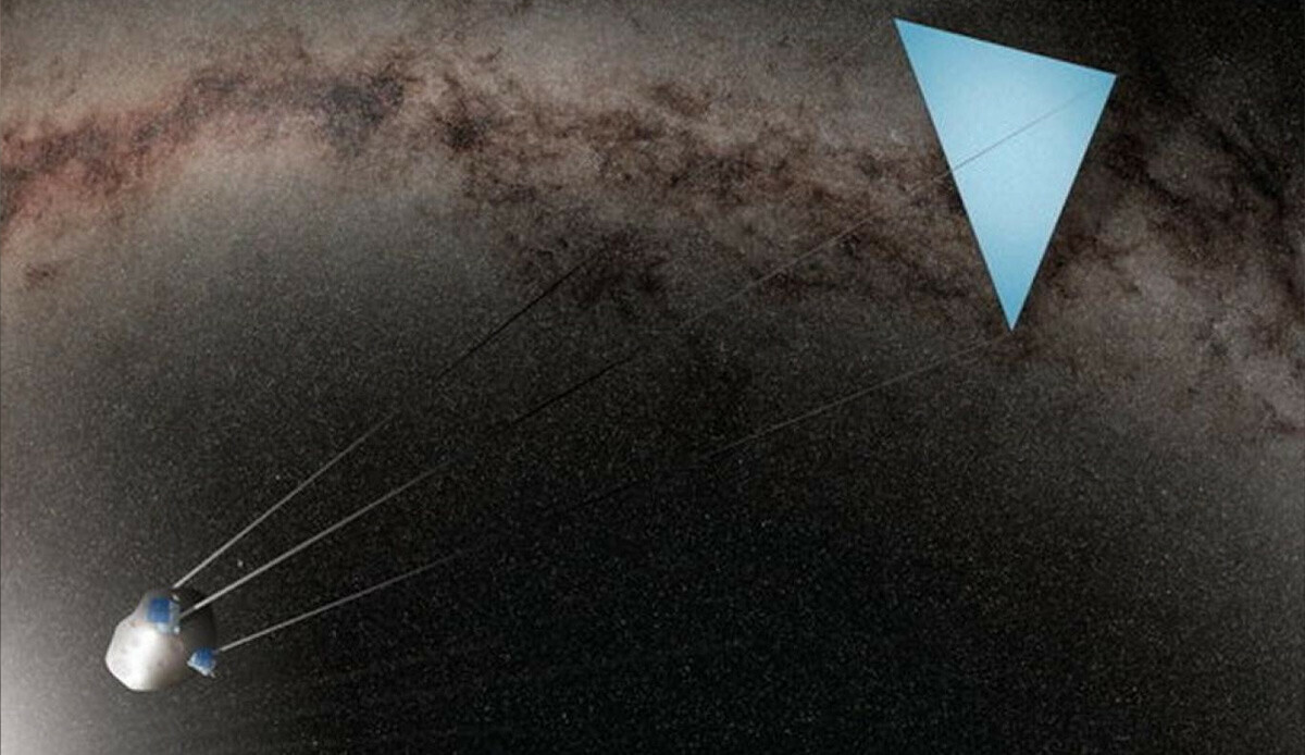 Bilim insanlarından iklim krizine ilginç çözüm: Asteroide şemsiye takılacak Bilim insanlarından iklim krizine ilginç çözüm: Asteroide şemsiye takılacak