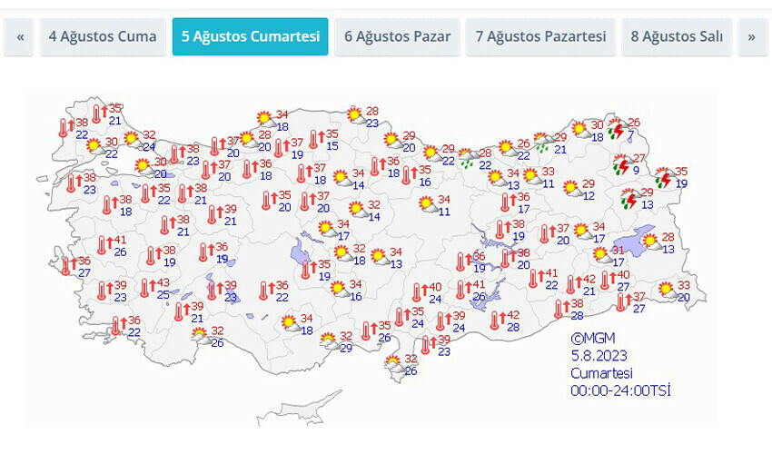 Türkiye kavrulacak! Yeni sıcak hava dalgası kapıda