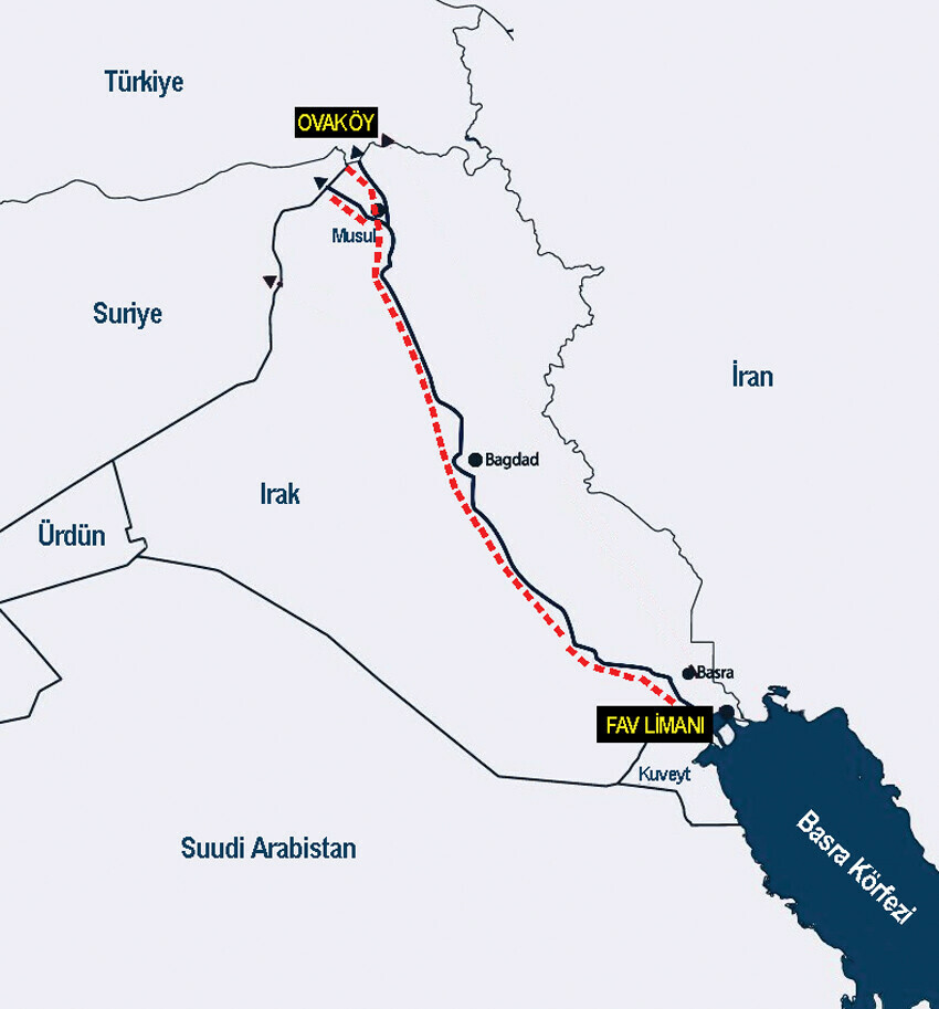 Kalkınma Yolu Projesi: Ticarete nefes, teröre baypas