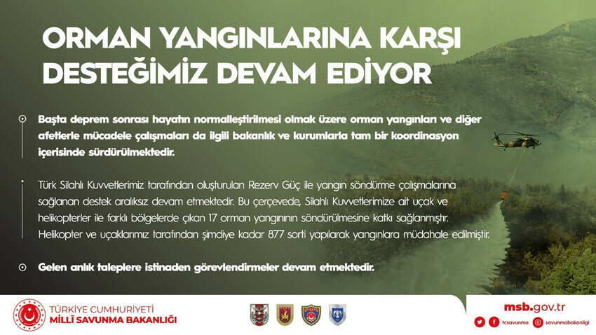 MSB'den terörle mücadelede 'kararlılık' mesajı: Bölge temizlenene kadar faaliyetler devam edecek MSB'den terörle mücadelede 'kararlılık' mesajı: Bölge temizlenene kadar faaliyetler devam edecek