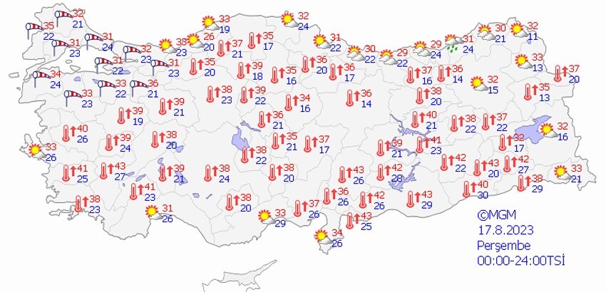 Türkiye kavrulacak! Meteoroloji il il uyardı, 11 derece birden artıyor