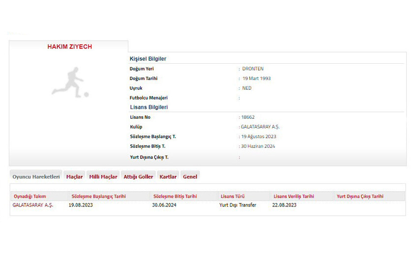 Galatasaray Hakim Ziyech’in lisansını çıkardı