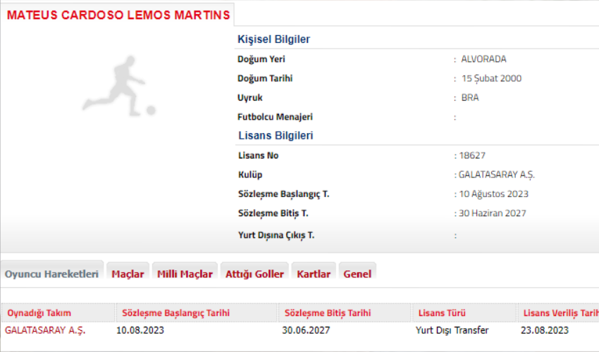 Galatasaray'a sevindirici haber! Molde maçında oynayabilecek