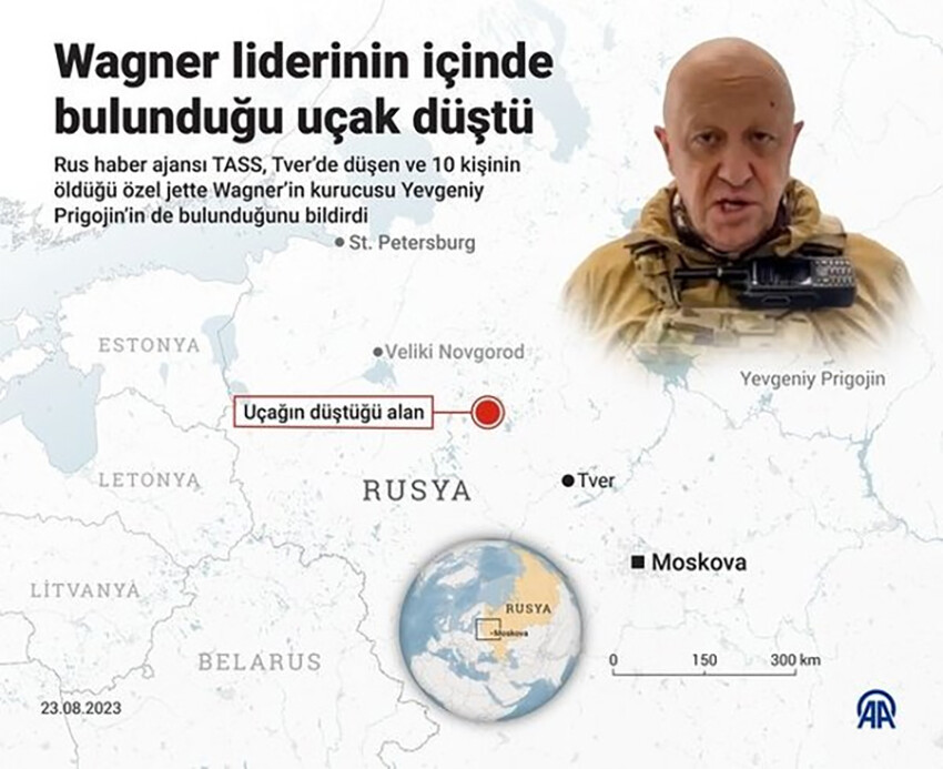 Wagner lideri Evgeny Prigojin’in içinde olduğu uçak düştü Wagner lideri Evgeny Prigojin’in içinde olduğu uçak düştü