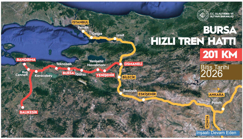 Karadeniz’e hızlı tren, Kars’a kadar otoban