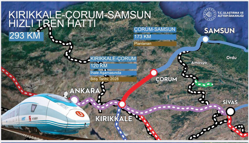 Karadeniz’e hızlı tren, Kars’a kadar otoban