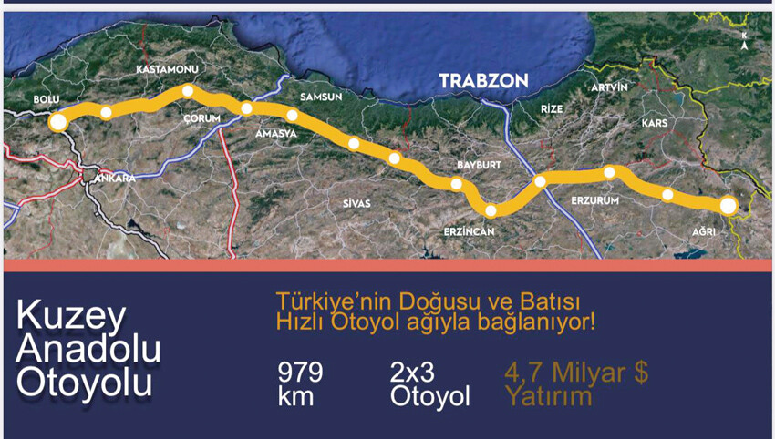 Karadeniz’e hızlı tren, Kars’a kadar otoban