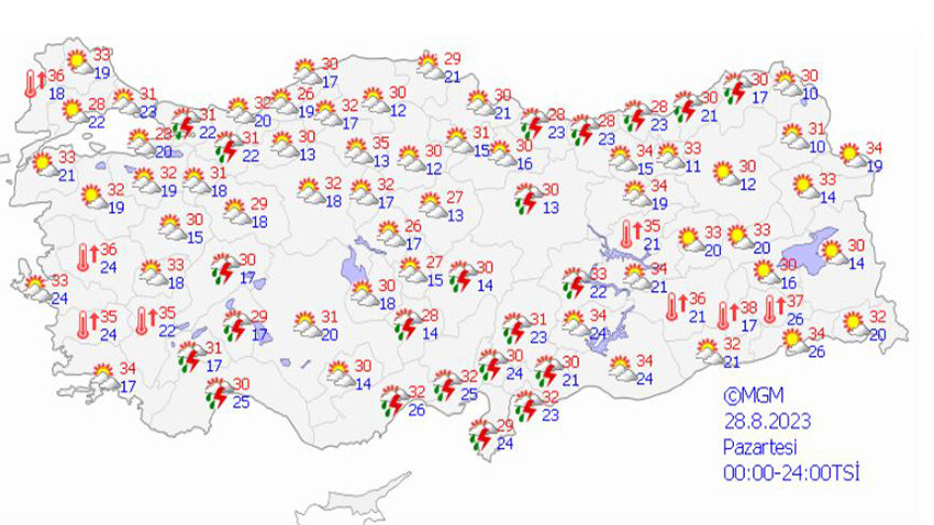 Meteoroloji uzmanı beklenen tarihi açıkladı! Aşırı sıcaklara sağanak molası