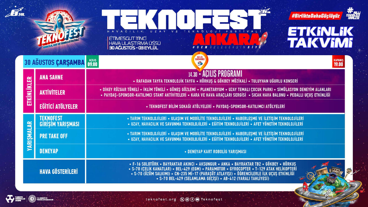 Ayakları yere basmayan festival Başkentte: 2023 Teknofest Ankara gösteri program saatleri - 1. Resim